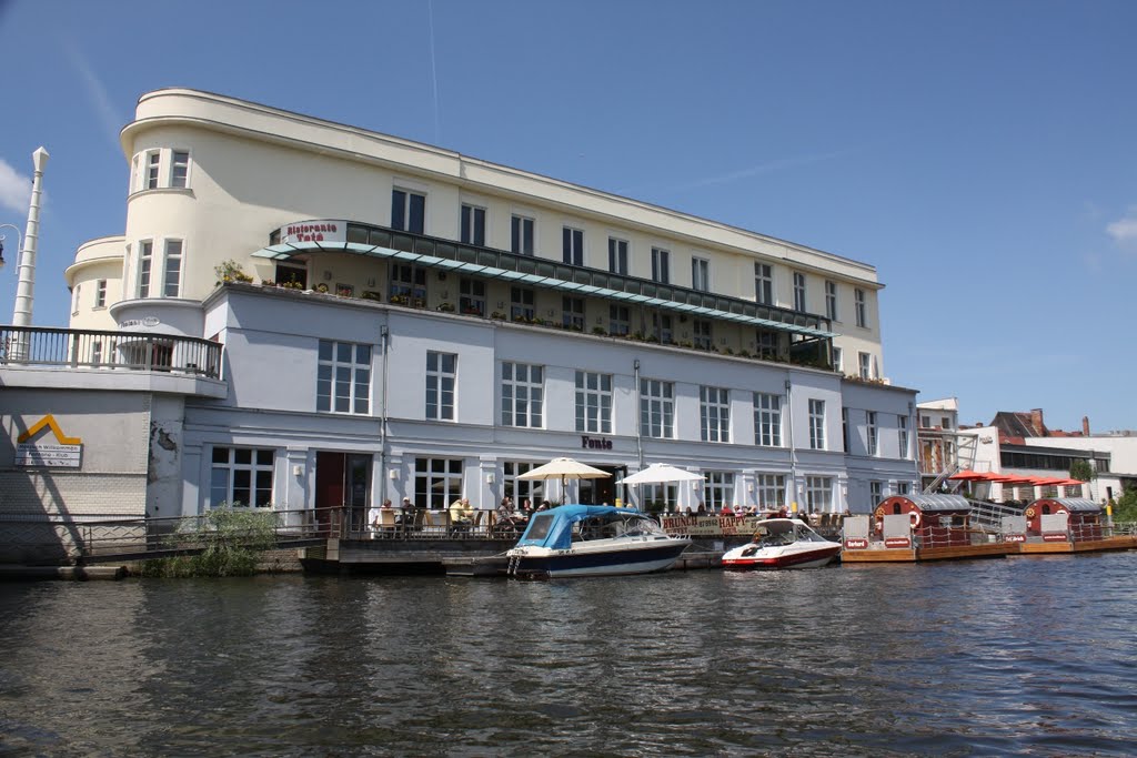An der Havel
