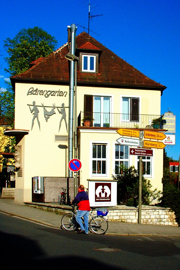 Bärengarten