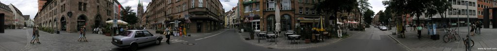 Hallplatz 360° Panorama