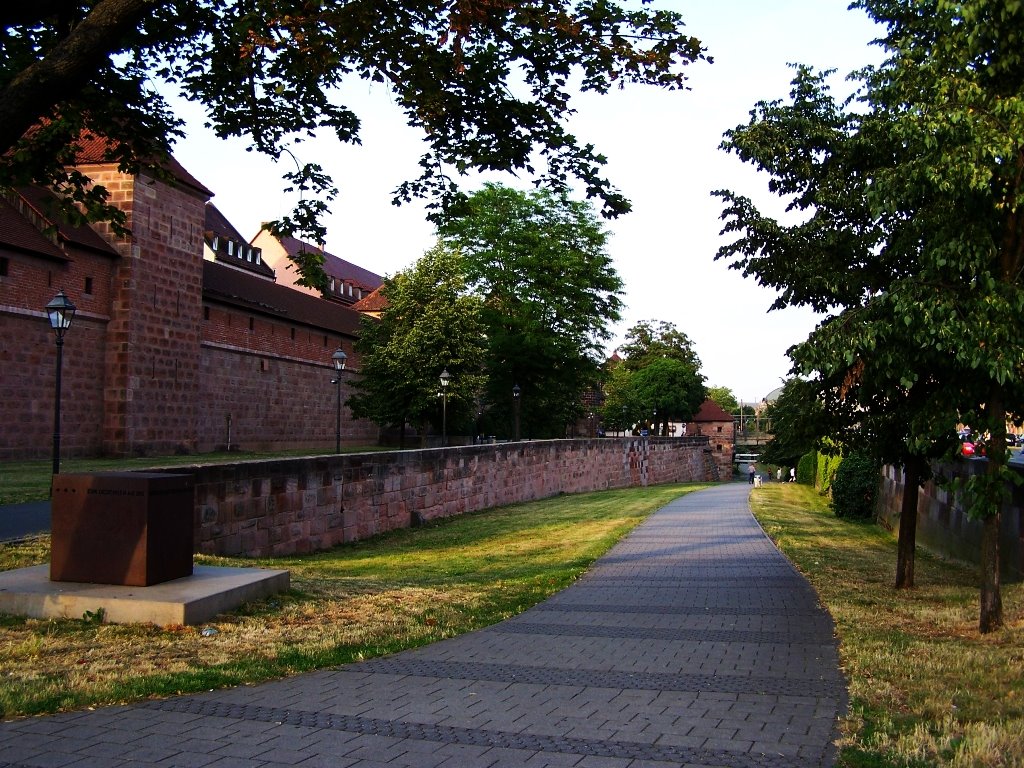 Frauentorgraben