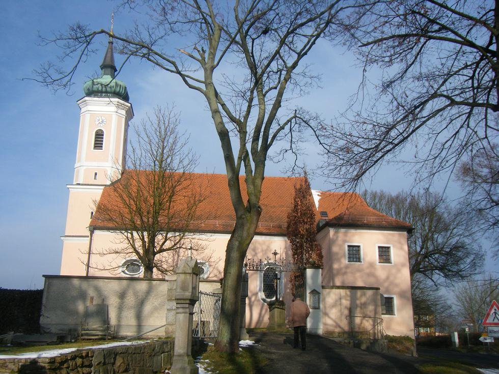 Kreuzkirche