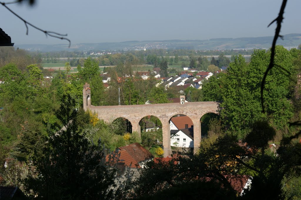 Hochbrücke; D.F.