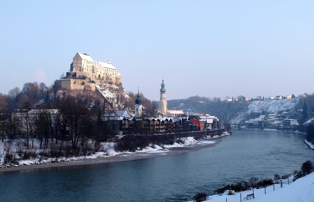 flussabwärts