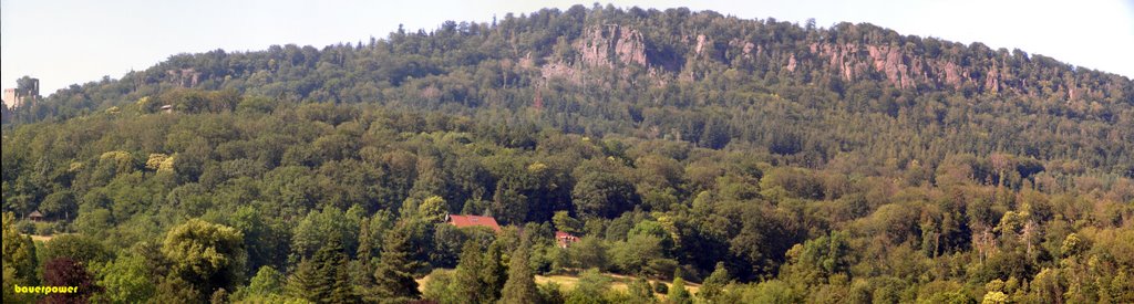 Pano auf Battertfelsen