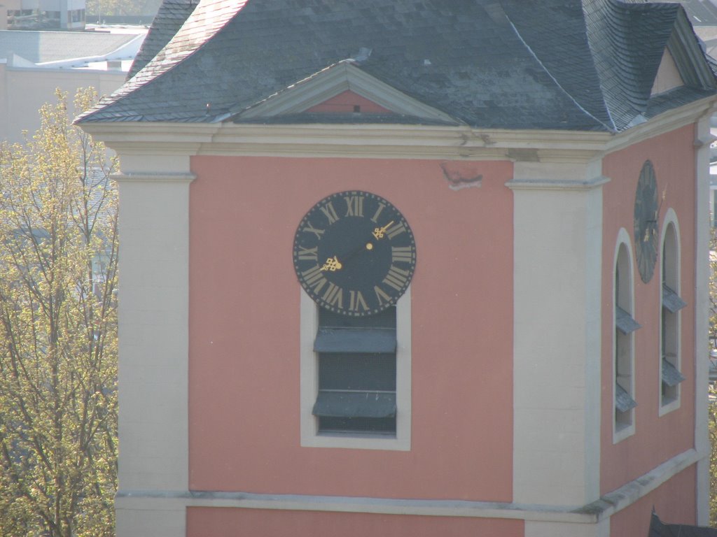 Watching the time go by
