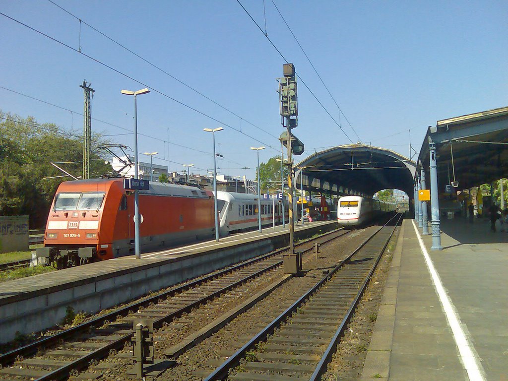 Bonn Hauptbahnhof Überblick