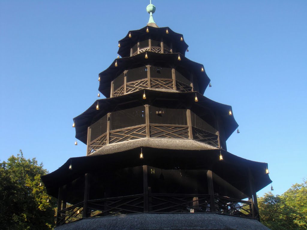 Chinesischer Englischer Garthen