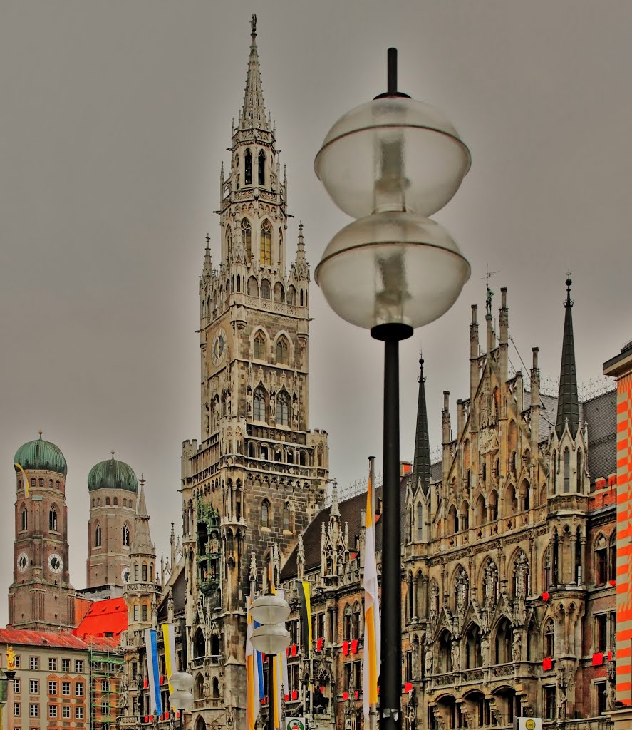 München Perspectives