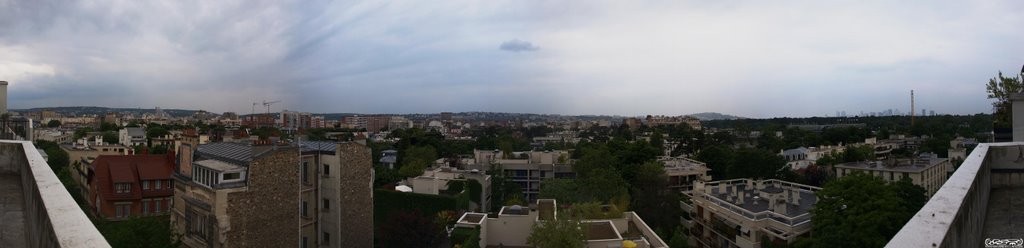 Panorama over Paris