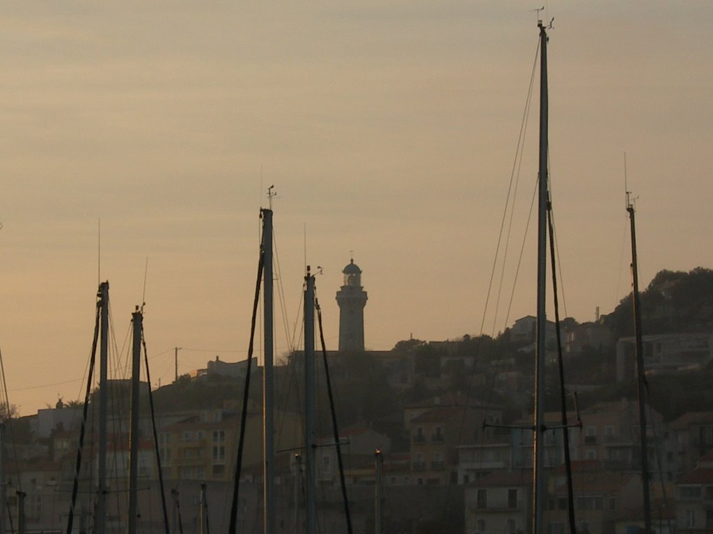 Le phare de Sete construit en 1903