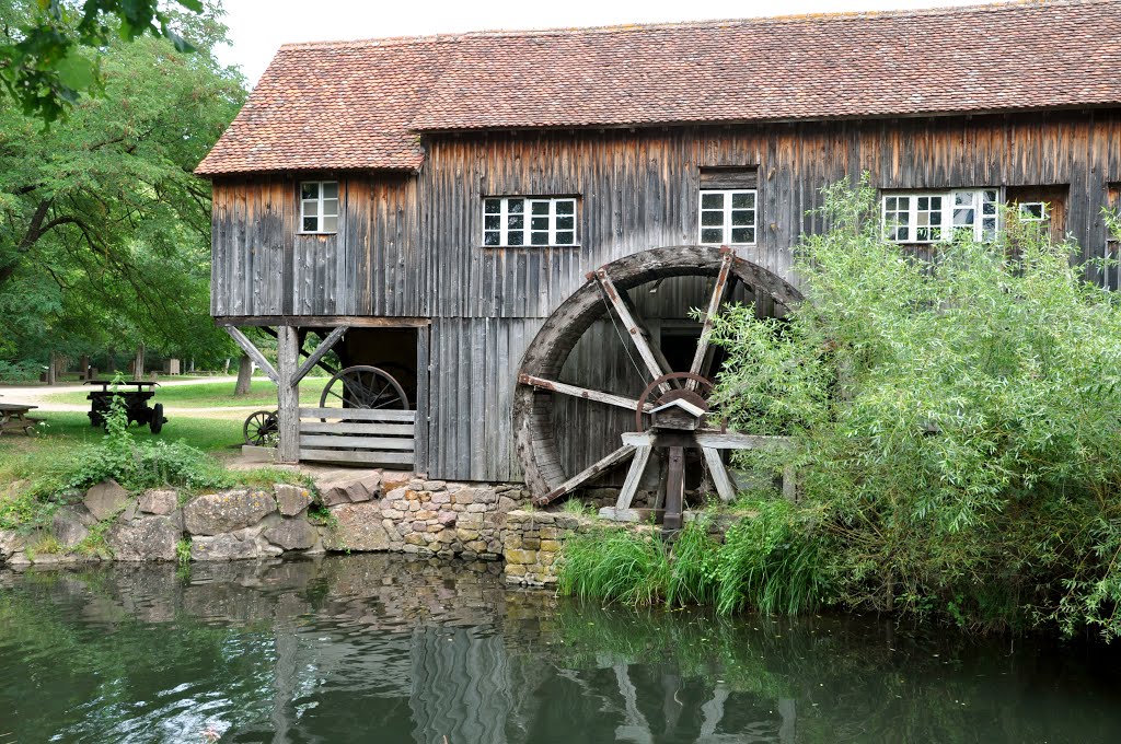 Roue à aube de la scierie