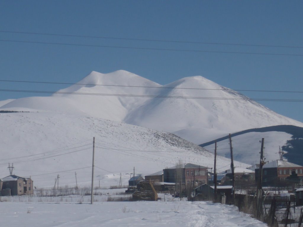 abul s Khulgumi
