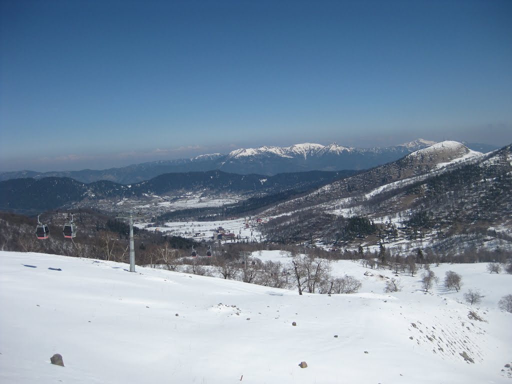the view from top of mountain