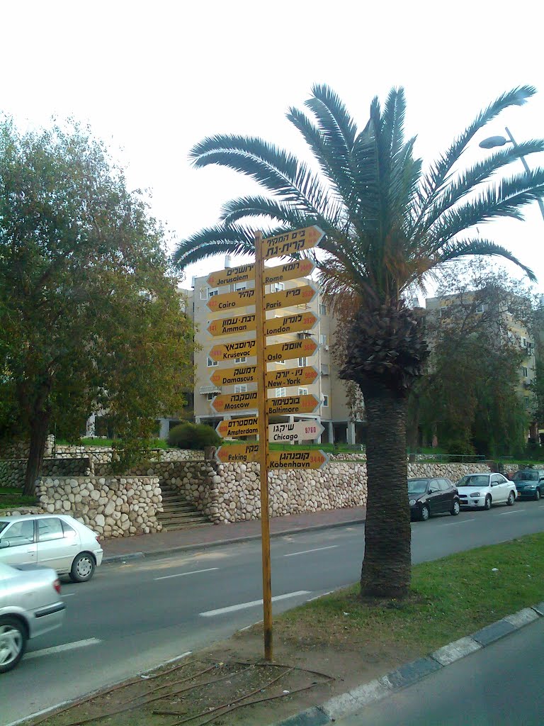 Directions & Distances sign in Kiryat Gat