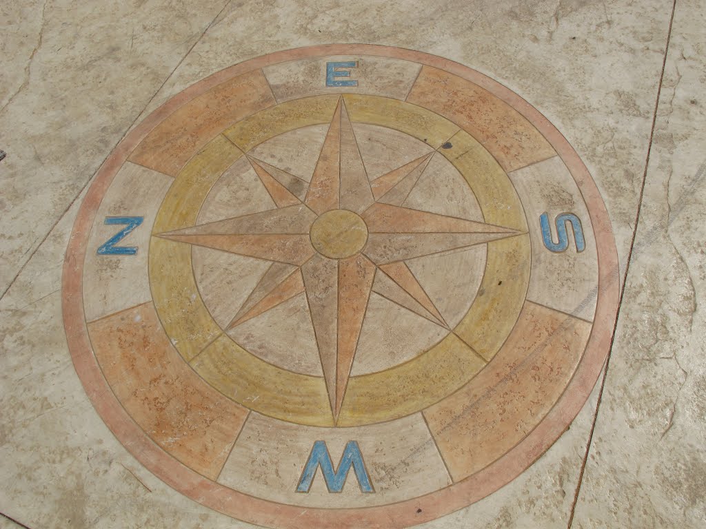 Netanya. Wind rose.