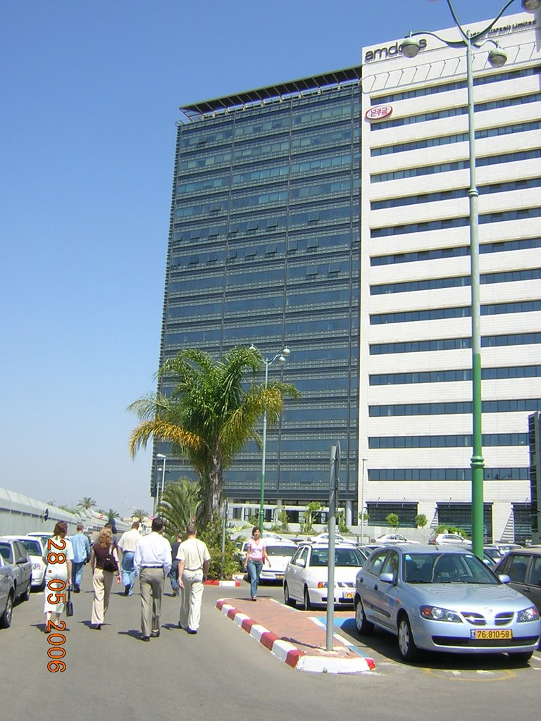 AMDOCS