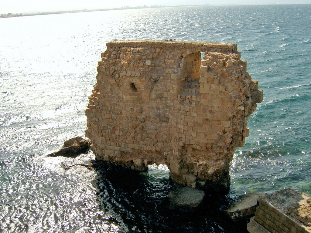 akre