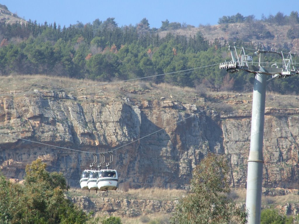 cable car