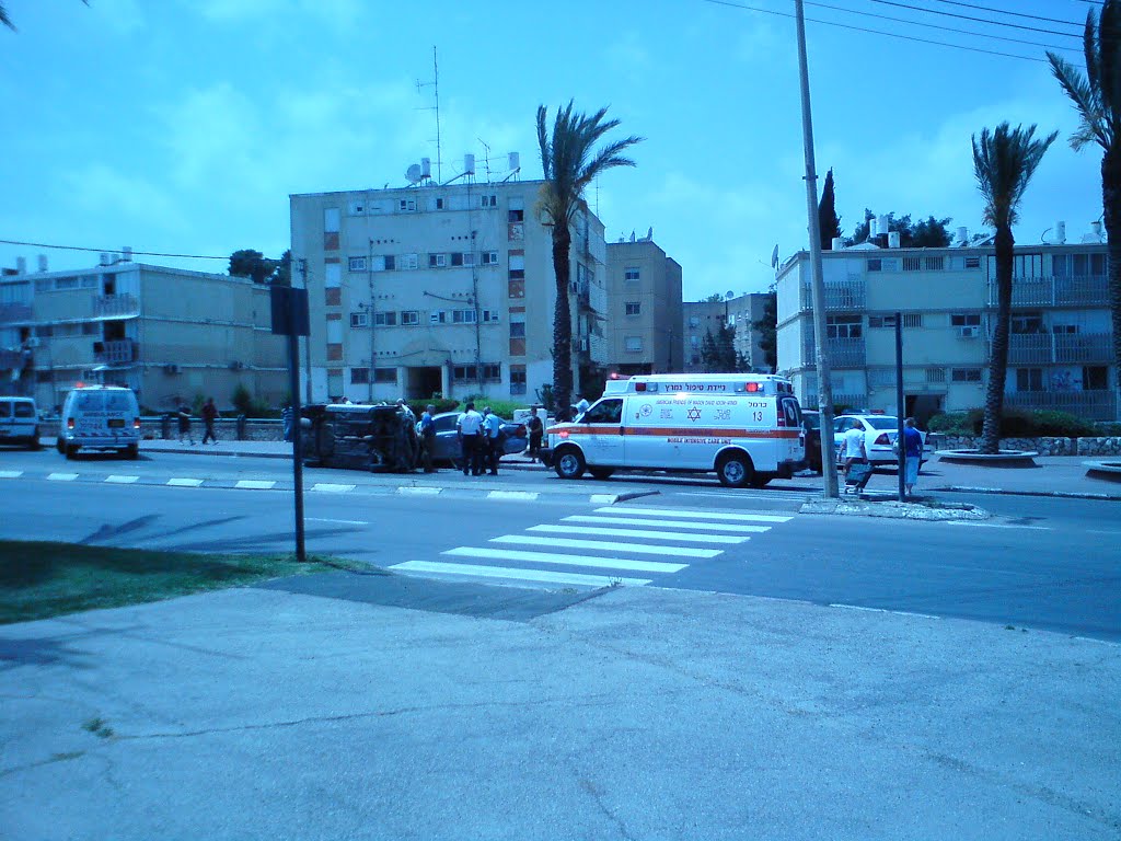 מסוכן עקומת
