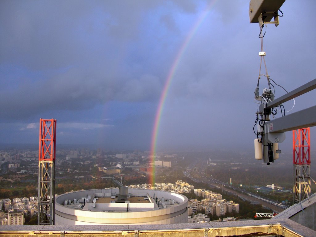RainBow