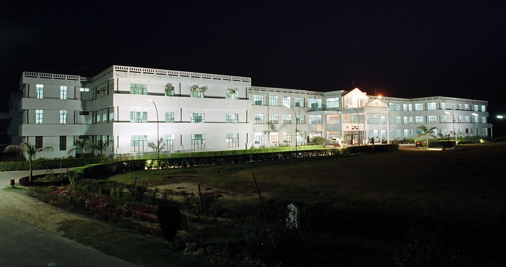 Shree Ram Murti College, Izzatnagar,