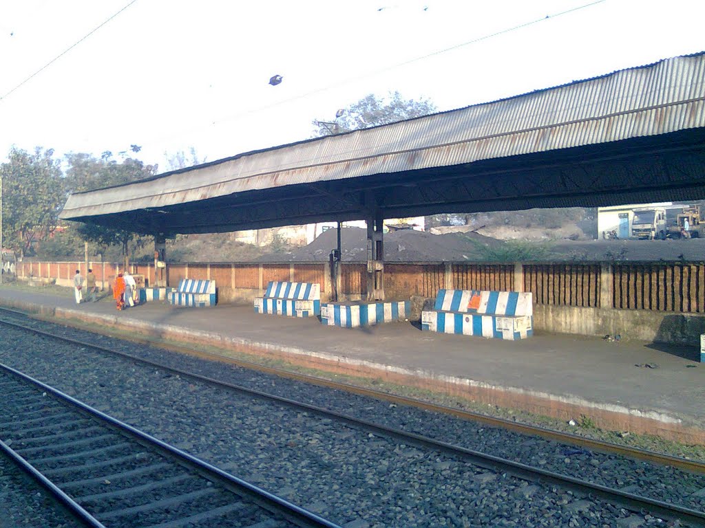 BANSJORA
