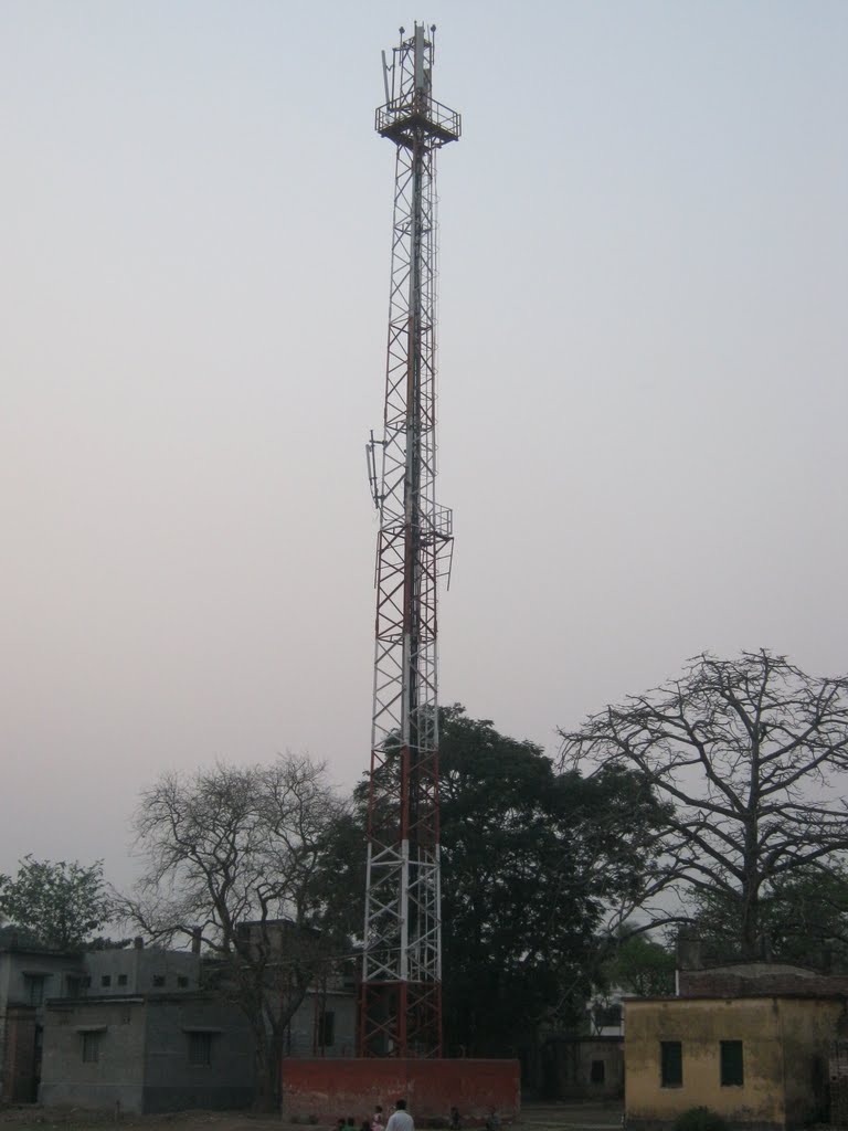 Saktinagar BSNL Tower
