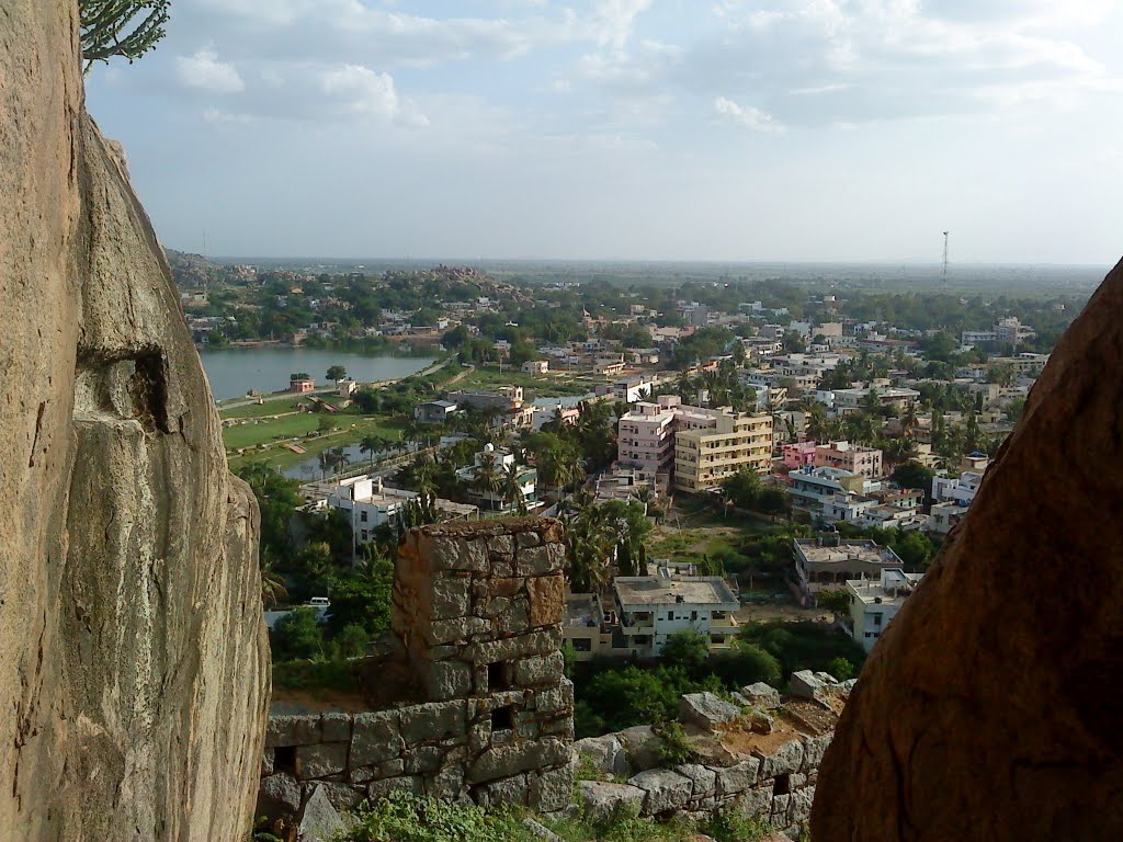 Top View of Raichur