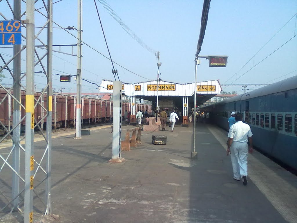 Railway Station,GODHRA