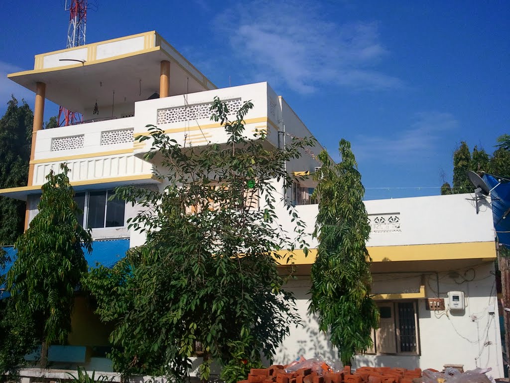 Nilkanth Home