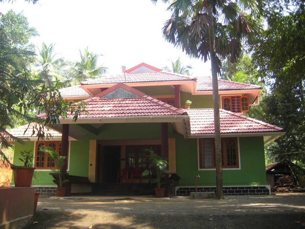 Anwarmashs Home