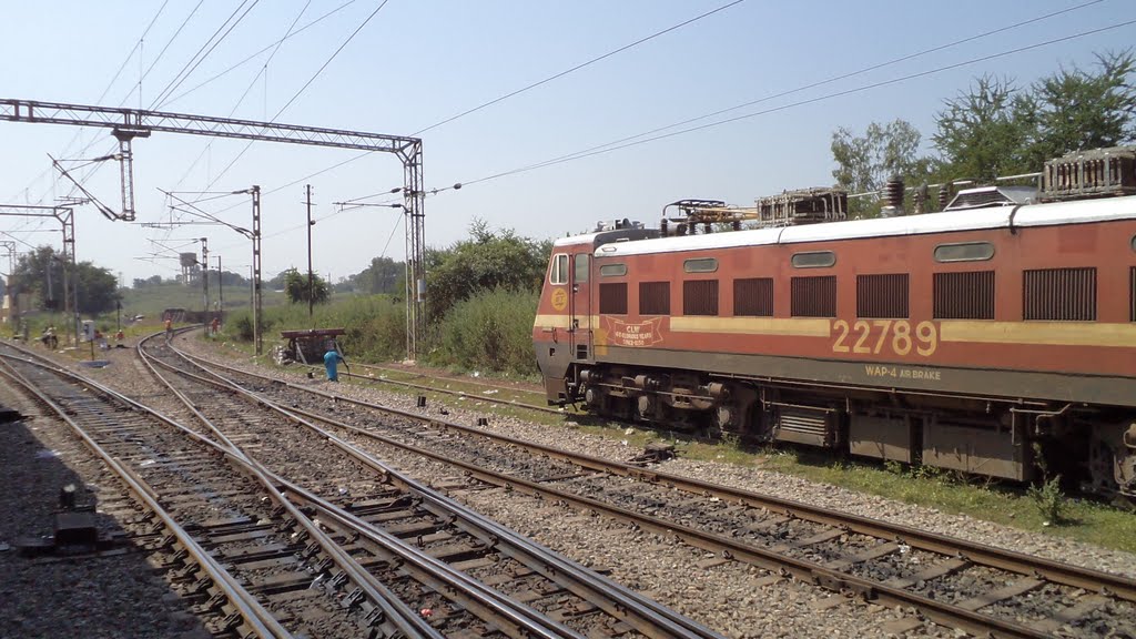 Railway Line towards Sagar & Bina