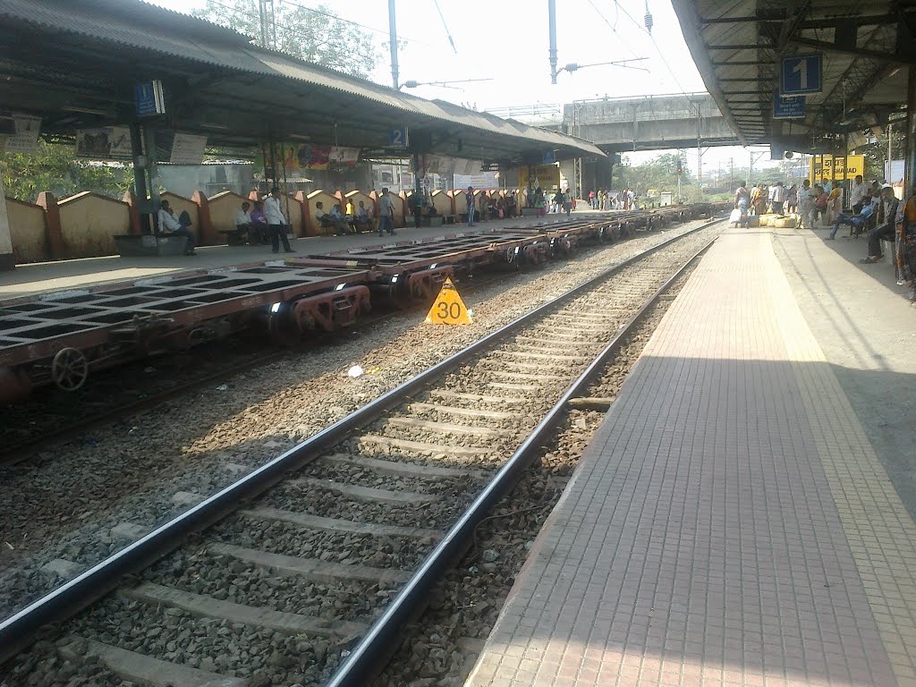 Shahad Railway Station