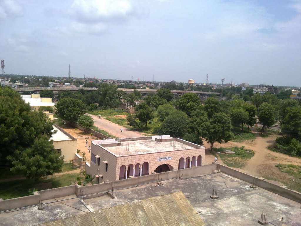 Sīkar
