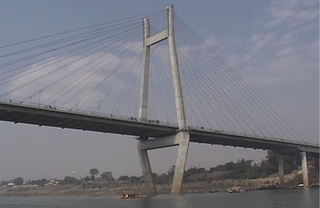 Allahabad, Kumbh
