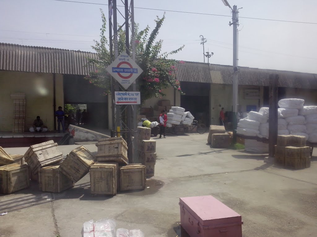 Ambala Cantt, Haryana
