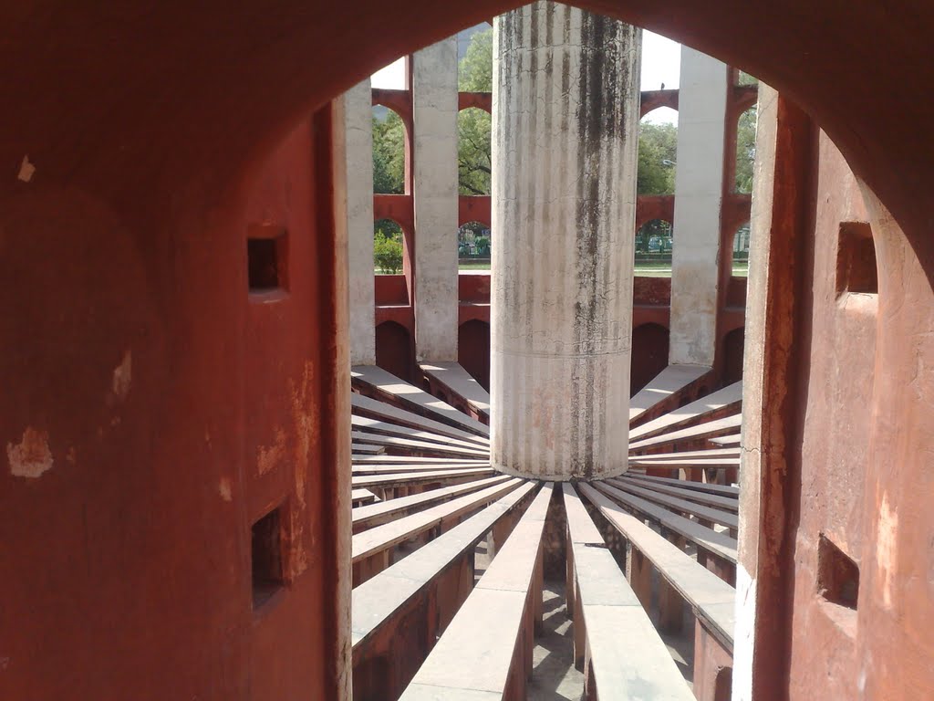 Jantar mantar(New Delhi)