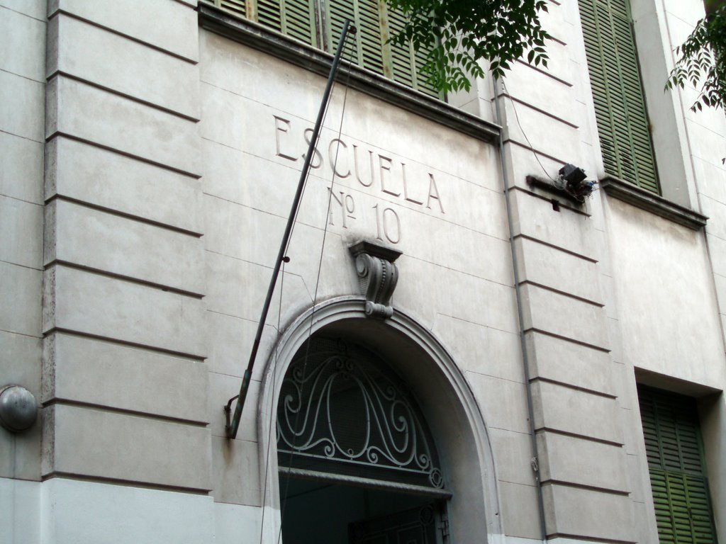 Escuela N° 10 Dr Ricardo Gutierrez