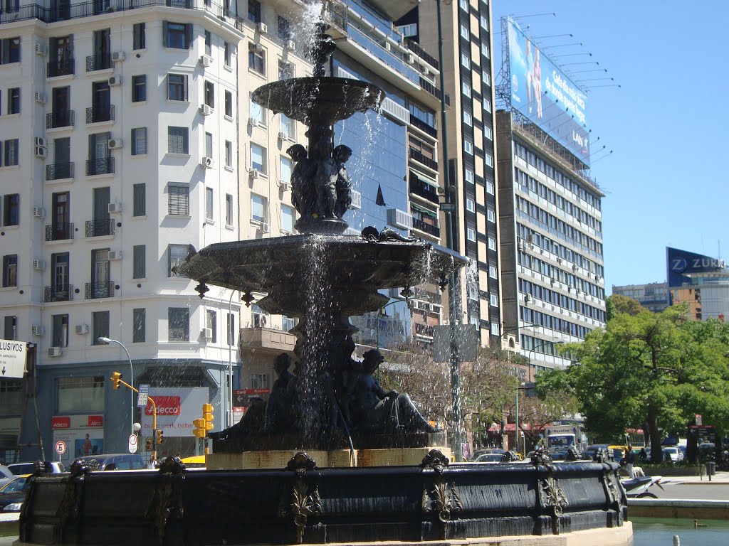 Fuentes en la ciudad de Buenos Aires