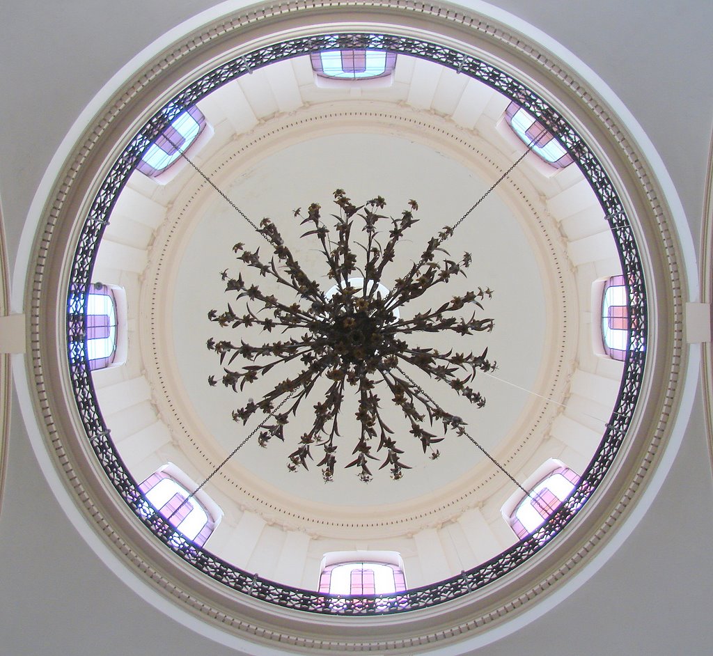 Simetria, cupula de la Iglesia de San Nicolas