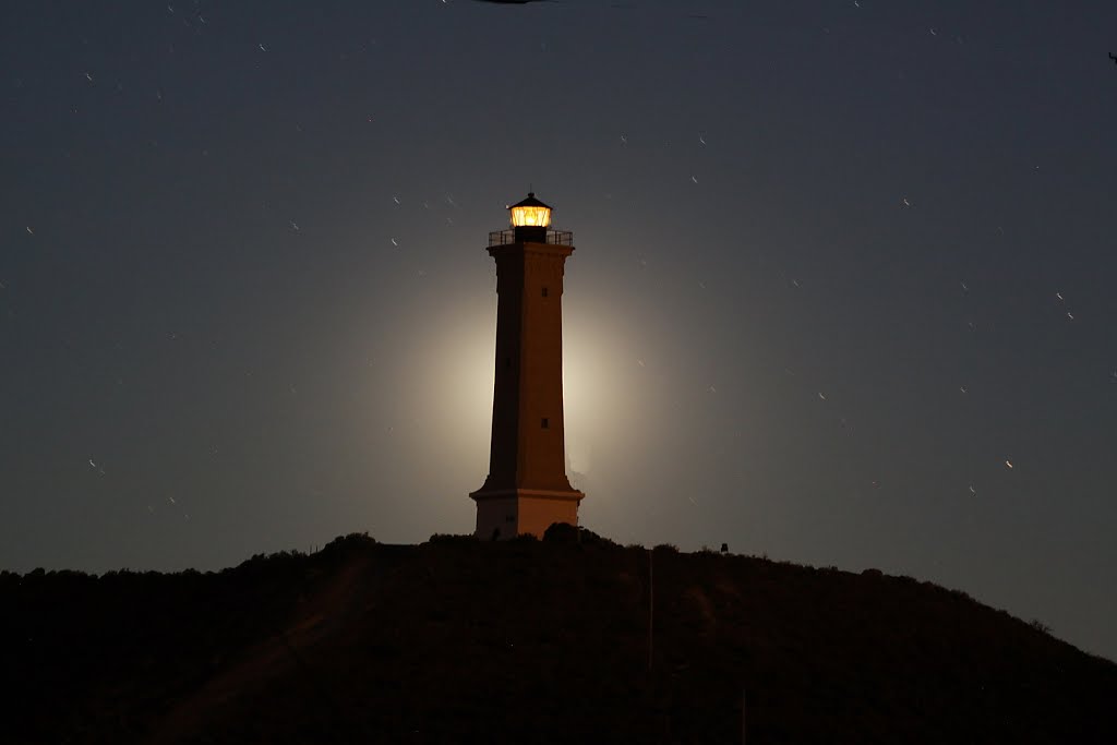 Luna llena y Faro San Jorge 2013