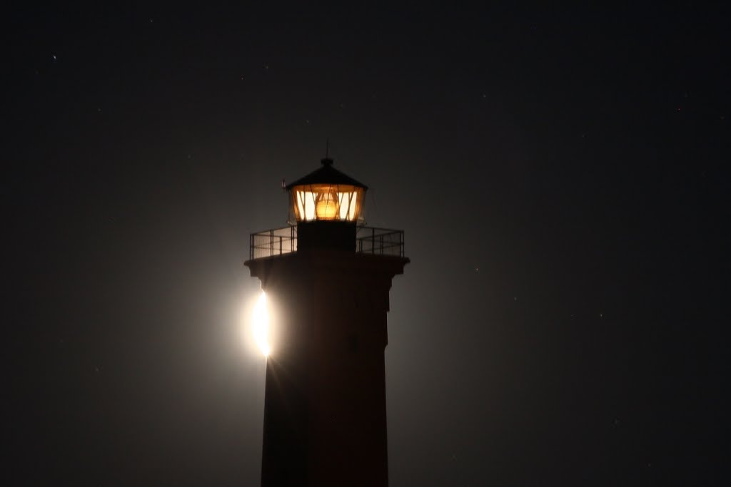 Luna llena y Faro San Jorge 2013