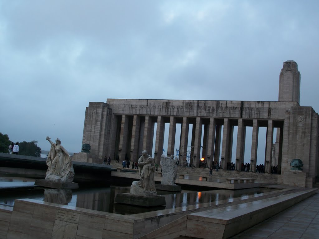 Ciudad de Rosario