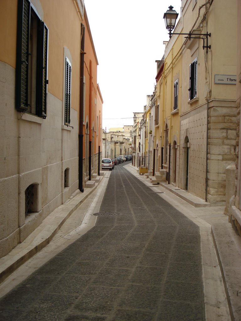 Via Fornaci