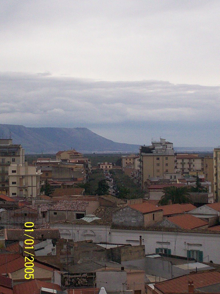C.so Matteotti - Stazione
