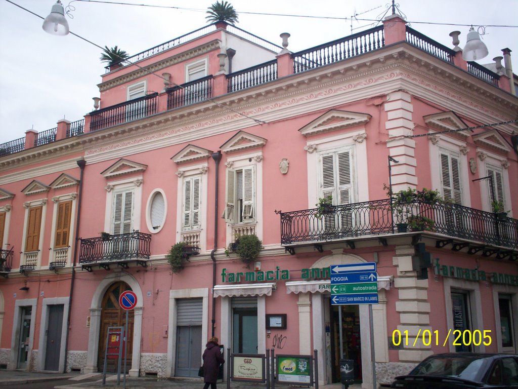Via Zannotti