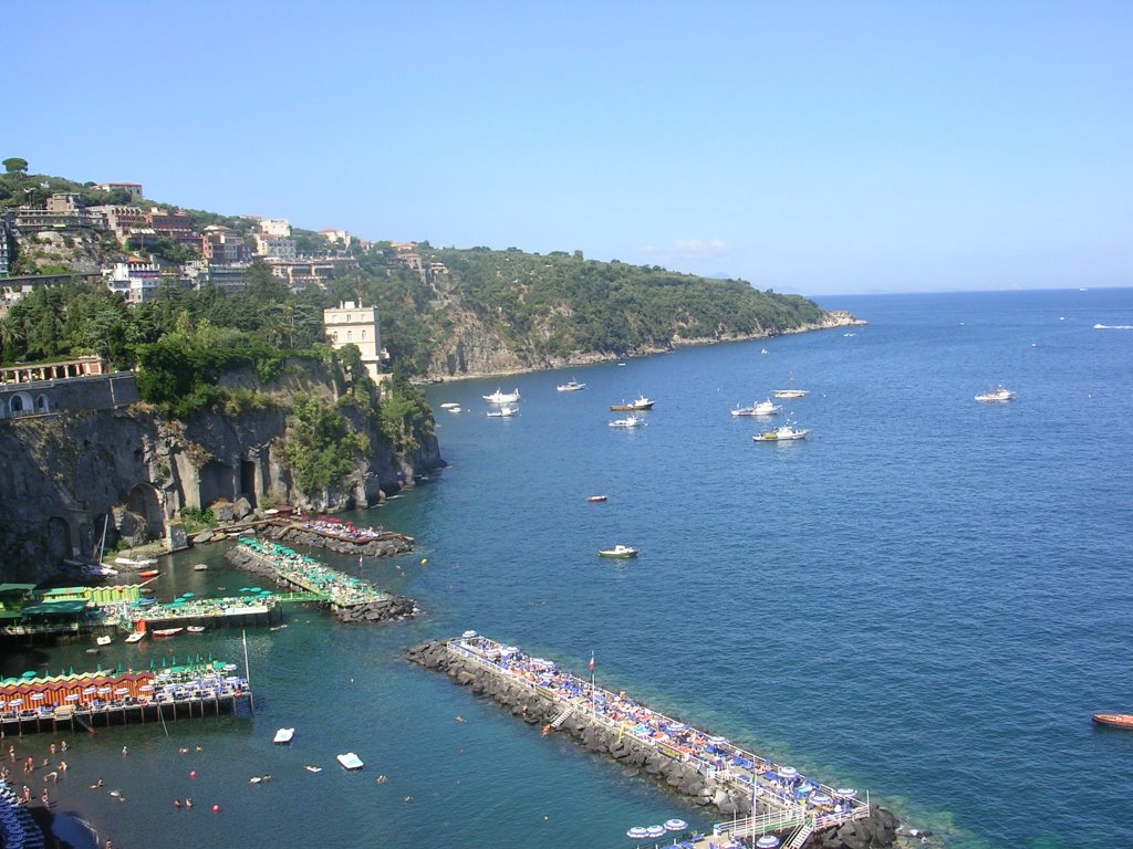 Sorrento, panorama