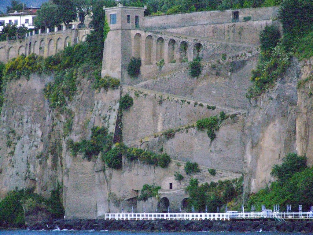 sorrento coast