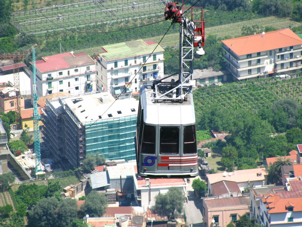 Funivia per il Faito