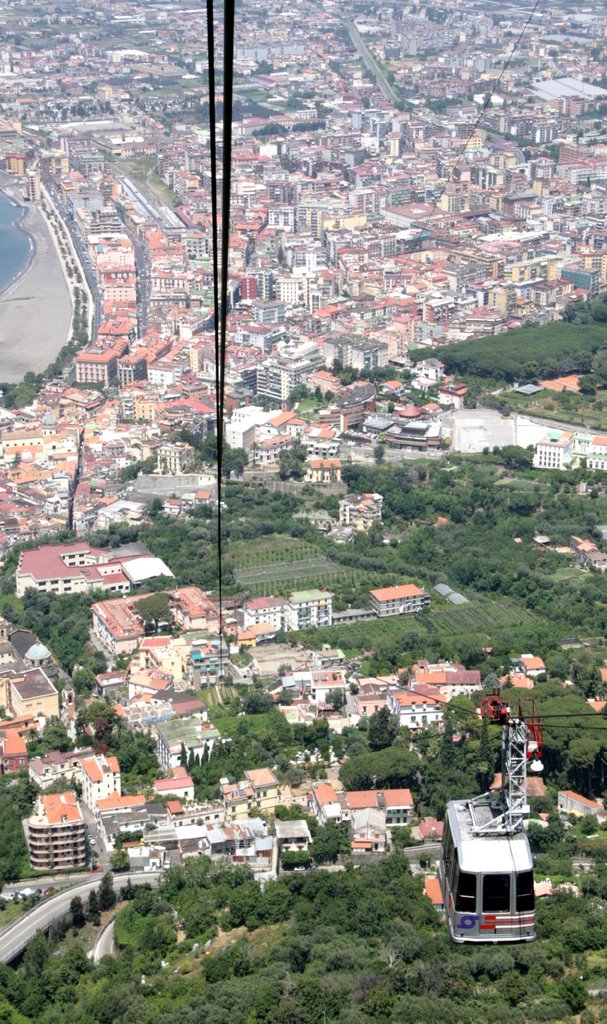 View from Monte Faito Cable Car